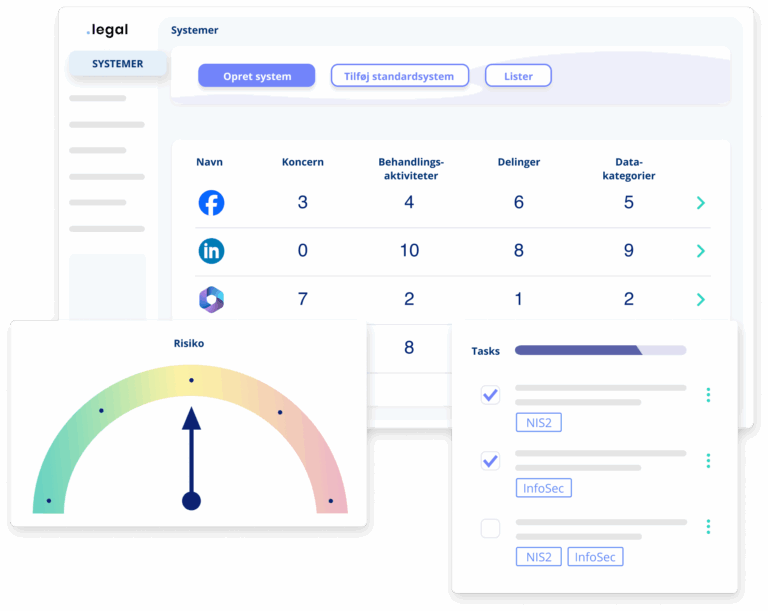 .legal compliance platform – risikomatrix og systemoversigt til NIS2 og ISO 27001