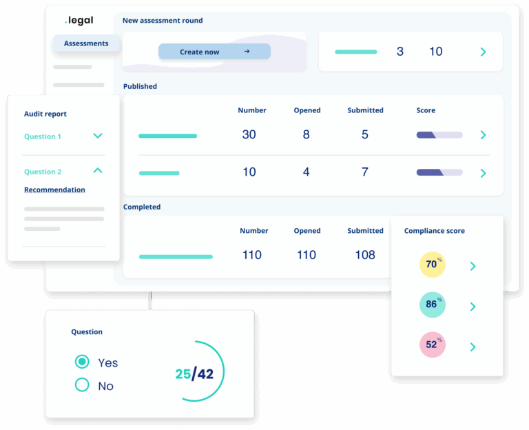 .legal compliance platform – leverandøroversigt med risikoklassificering og audit
